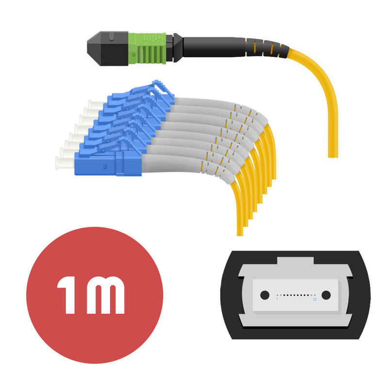 Патч-корд MPO/APC-4LC/UPC Duplex 1m SM LSZH #1