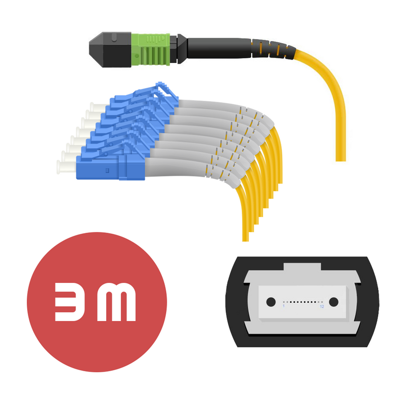 Патч-корд MPO/APC-4LC/UPC Duplex 3m SM LSZH #1